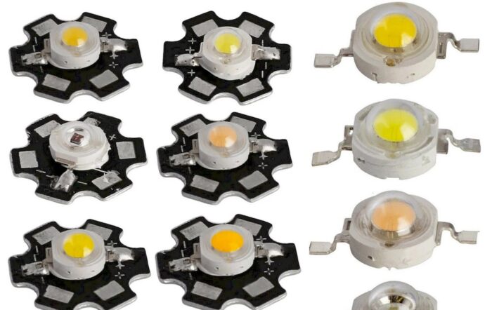 What types of LED spotlights are there?